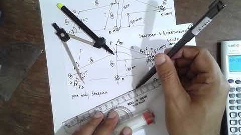 Static Force Analysis (special problem-1)