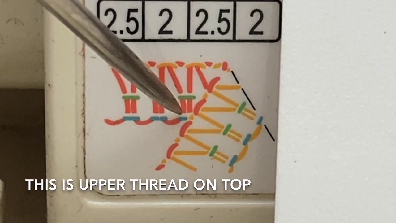 HOW TO ADJUST TENSION ON A SERGER YouTube