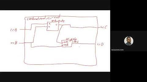 Mini Project (Explanation) EKT303 2021 Principle of Computer Architecture   Lecture 2021