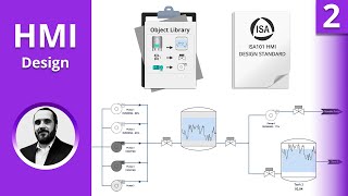 High-Performance HMI Design Basics