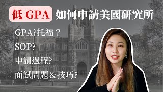 低GPA 如何申請上美國研究所申請技巧面試問題技巧Fordham UniversityIrene Woo