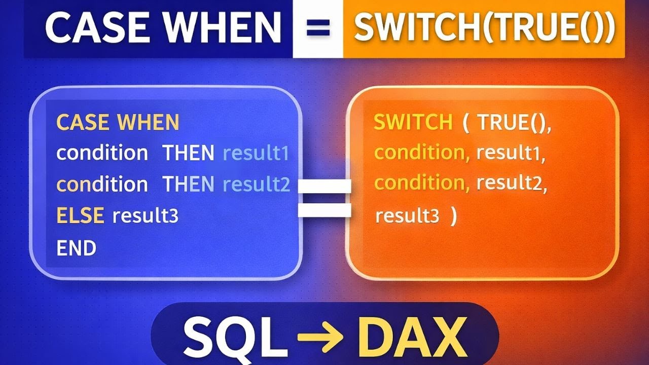 SQL ↔️ Power BI : Reproduire la clause "CASE WHEN" avec les fonctions DAX