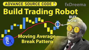 How to make a trading bot mt5 ➜ Full Course Moving Average Break Pattern (Money Management)