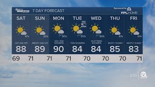 First alert weather forecast for afternoon of April 19th, 2024