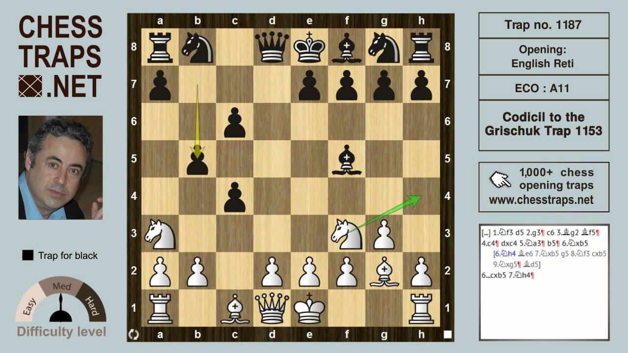 English Reti - Codicil to the Grischuk Trap 1153 (trap no. 1187)