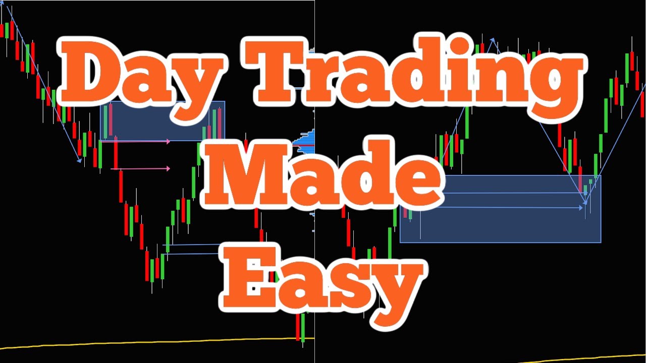 Using Supply and Demand & Volume Profile to Trade Nasdaq 100! YouTube