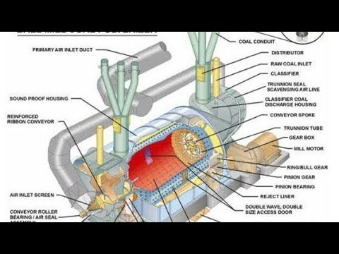 Ball Tube Mills working Part 1/ What is Seal Fan working /coal pulverisers in power - YouTube