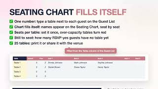 Wedding Planner Spreadsheet | Google Sheets & Excel Template Walkthrough Update