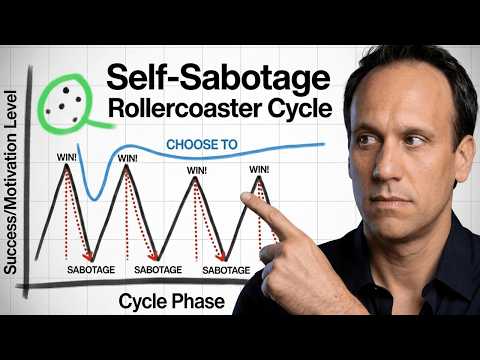 Why You Sabotage Yourself After Every Win (The Rollercoaster Cycle)