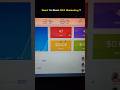 CPA Marketing No Product, No Investment All Organic Traffic