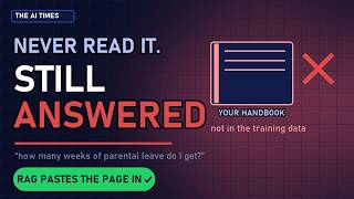 RAG Explained: How AI Reads Documents It Was Never Trained On