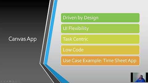 Model Driven App vs Canvas App Part-2