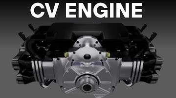 The Engine Radical design & unique advantages of the Ahiravata Motor Powered by CV Motion Technology