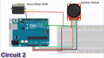 SMART FARMING ARDUINO