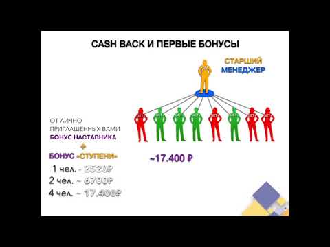 Videó: Mi az a bankok tőkésítése? A bankok tőkésítése Oroszországban