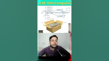 Specimen paper for icse 2024 class 10 solutions | Question 4 Boxing & Unboxing #short #icse