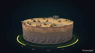 Digital Oil Recovery | Deloitte