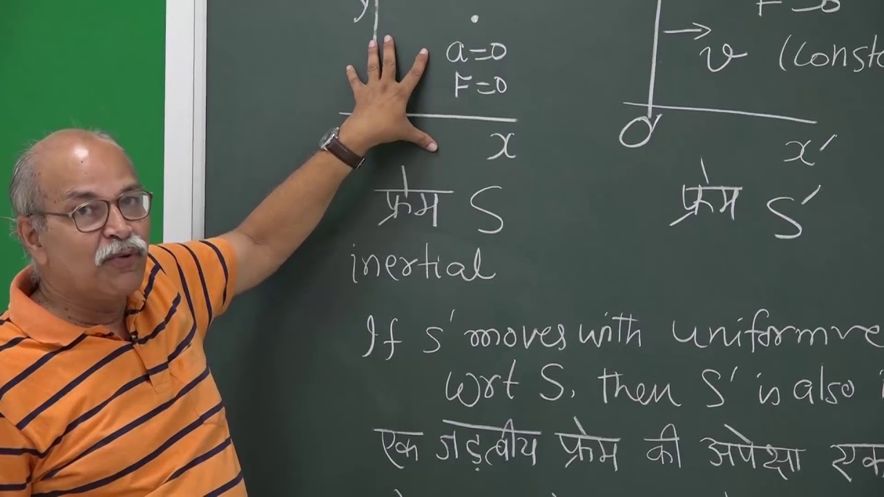 W1-02 Galilean Transformation (GT)  #Relativity #BSc #IITJAM