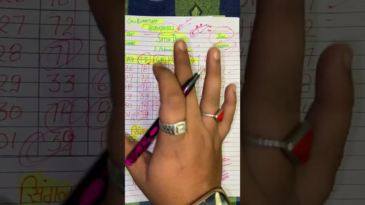 ​Big Congratulations! 🎉 Faridabad 39 Pass | Satta King Today Result | Faridabad Single Number