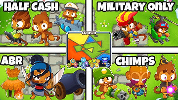 Can You Actually Beat a Map Without Re-Using a Monkey?