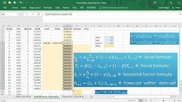 How to perform Holt Winter