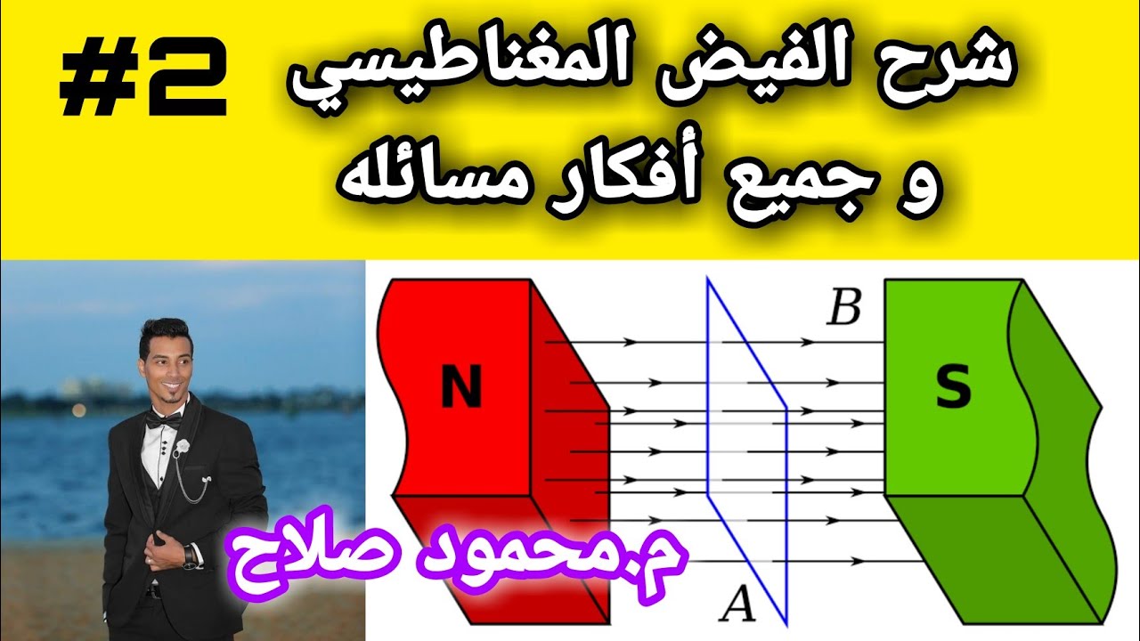 شرح الفيض المغناطيسي و جميع أفكار مسائله | فيزياء 3 ثانوي | م.محمود صلاح