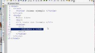 Tutorial HTML ( español ) parte 2