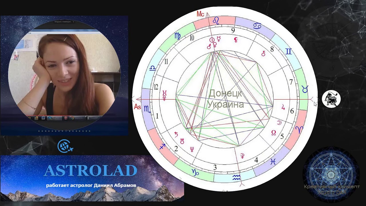 Даниил Астролог Новосибирск