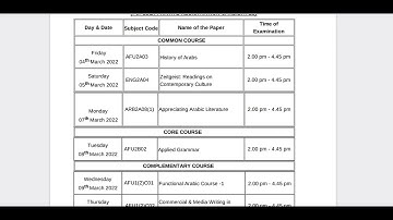 TIME TABLE  || SECOND SEMESTER BA AFZAL-UL-ULAMA || Calicut University