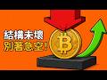 比特幣月線準備收官！多頭結構未破前，做空別太急？