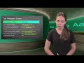14.19 PARTS OF SPEECH - VERBS; DIVIDING THE THREE MAIN TENSES