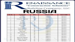 Free Jobs In Russia Construction Company 2021 ¦¦ Telephonic Interview ¦¦ Gulf Job Solution