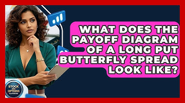 What Does The Payoff Diagram Of A Long Put Butterfly Spread Look Like? - Stock and Options Playbook