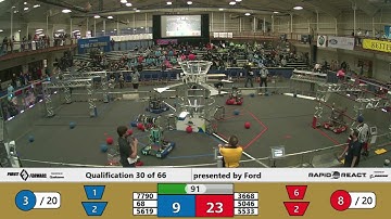Qualification 30 - 2022 FIM District Kettering University Event #2