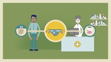 blockchain opportunities for pharmaceutical care