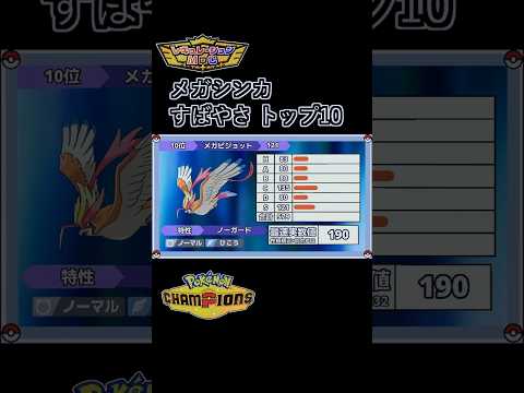 【ポケモンチャンピオンズ】メガシンカすばやさトップ10#チャンピオンズ #ポケモン