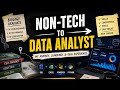 Biology Student Se Data Analyst Tak | Complete Roadmap