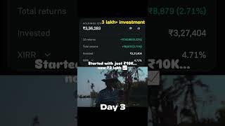 ₹10,000 → ₹3,00,000 😳 How?”..#beginnerinvestor #stockmarketbeginners #investingforbeginners