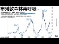 《楊世光在金錢爆》20200410Fed無限開火 黃金無限上漲 石油無限談判