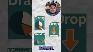 📊 Day 51 - Qlik Sense: Your No-Code Data Superpower! | Big Data Simplified 🚀