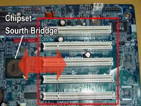 Video: ¿Funcionará agp en pci express?