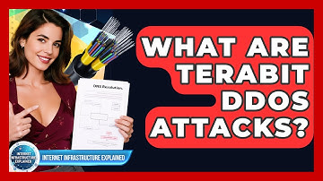 What Are Terabit DDoS Attacks? - Internet Infrastructure Explained