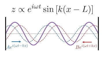 Standing wave formation and multiple reflections