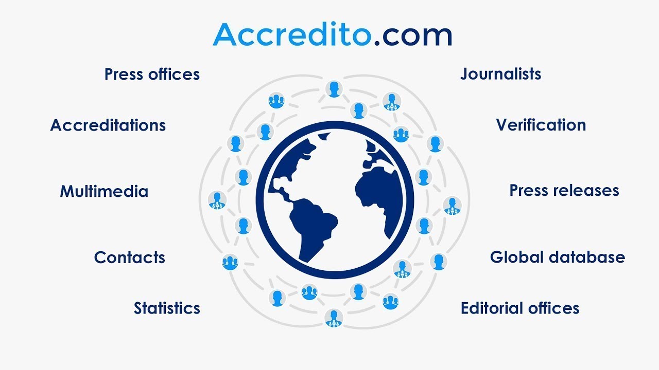 Best solution for your press office YouTube