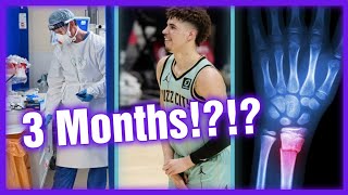 Doctor Breaks Down LaMelo Ball Injury and Return Date!