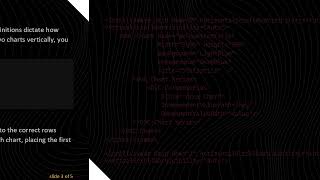 Positioning Multiple Charts in WPF: A Guide for Developers