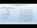 7 клас Алгебра 5  Графік лінійного рівняння з двома змінними