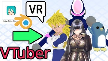 Any model to VRM (FBX, VRChat, MMD and more)