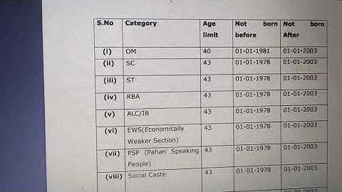 JKSSB NOTIFICATION 3 OUT 503 POSTS FULL NOTIFICATION👇