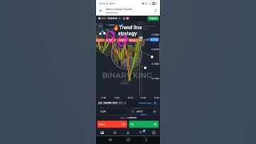 QUOTEX TREND LINE STRATEGY |Quotex Trading Strategy #quotextrading #trading #binaryindicator